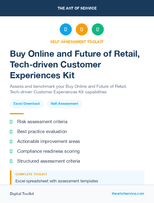 Buy Online and Future of Retail, Tech-driven Customer Experiences Kit