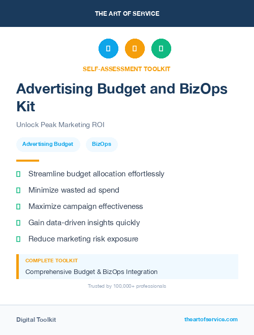 Advertising Budget and BizOps Kit