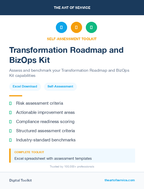 Transformation Roadmap and BizOps Kit