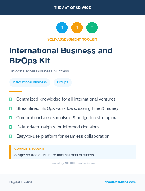 International Business and BizOps Kit