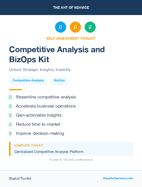 Competitive Analysis and BizOps Kit