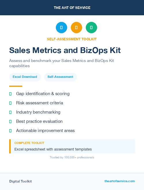 Sales Metrics and BizOps Kit