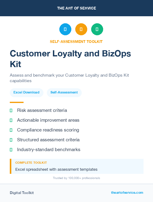 Customer Loyalty and BizOps Kit