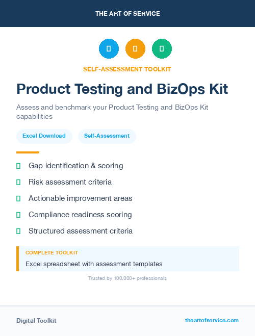 Product Testing and BizOps Kit