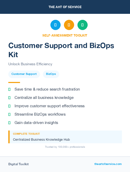 Customer Support and BizOps Kit