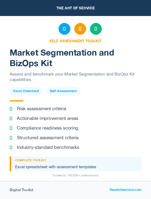 Market Segmentation and BizOps Kit