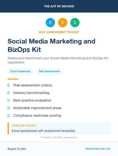 Social Media Marketing and BizOps Kit
