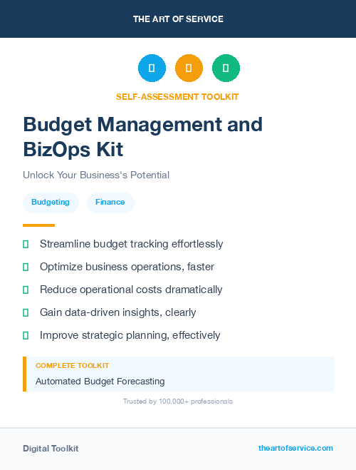 Budget Management and BizOps Kit