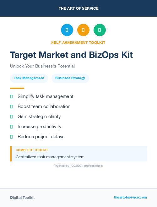 Target Market and BizOps Kit