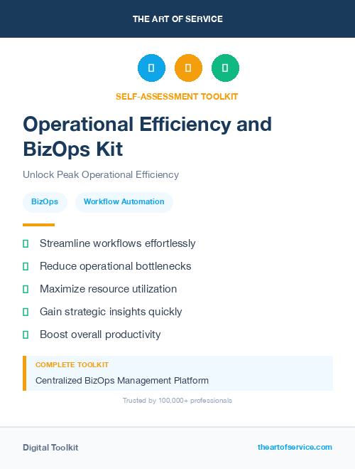 Operational Efficiency and BizOps Kit