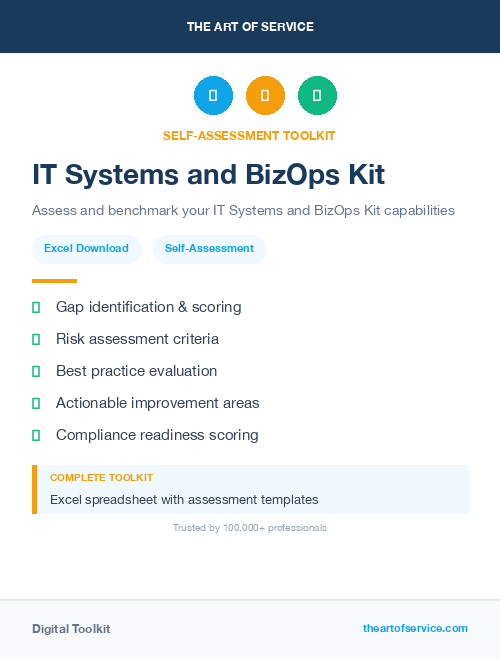 IT Systems and BizOps Kit