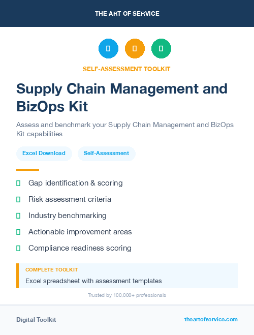 Supply Chain Management and BizOps Kit