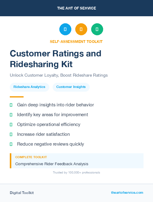 Customer Ratings and Ridesharing Kit