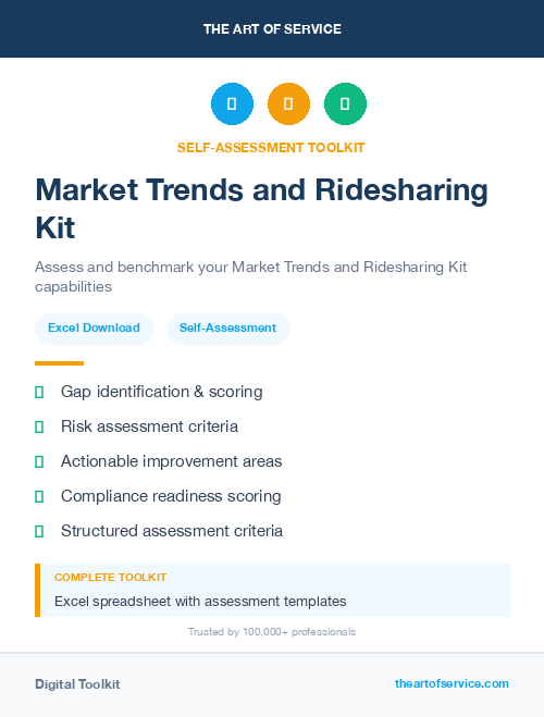 Market Trends and Ridesharing Kit