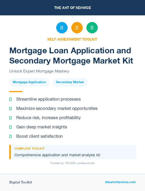 Mortgage Loan Application and Secondary Mortgage Market Kit