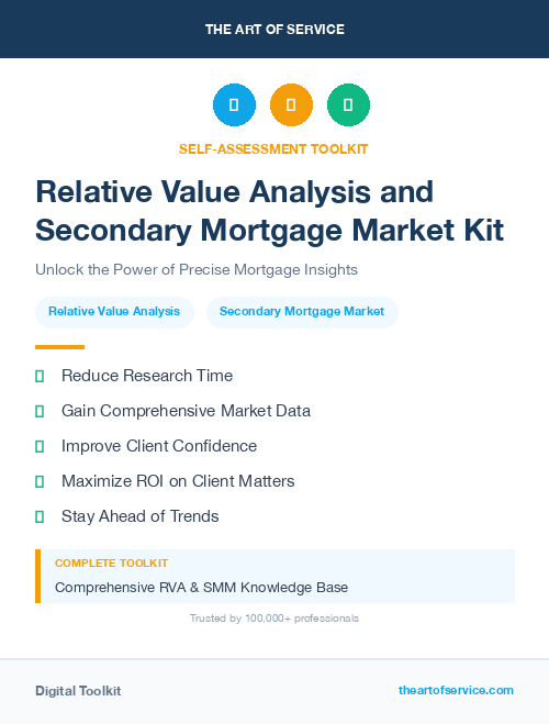 Relative Value Analysis and Secondary Mortgage Market Kit