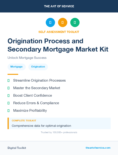Origination Process and Secondary Mortgage Market Kit