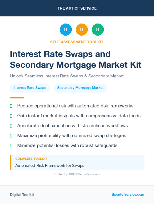 Interest Rate Swaps and Secondary Mortgage Market Kit