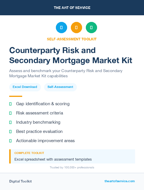 Counterparty Risk and Secondary Mortgage Market Kit