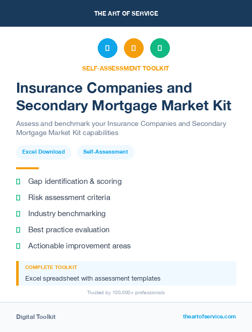 Insurance Companies and Secondary Mortgage Market Kit