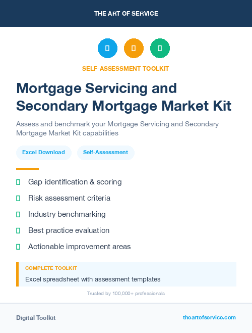 Mortgage Servicing and Secondary Mortgage Market Kit