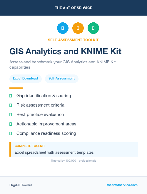 GIS Analytics and KNIME Kit