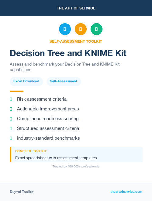 Decision Tree and KNIME Kit