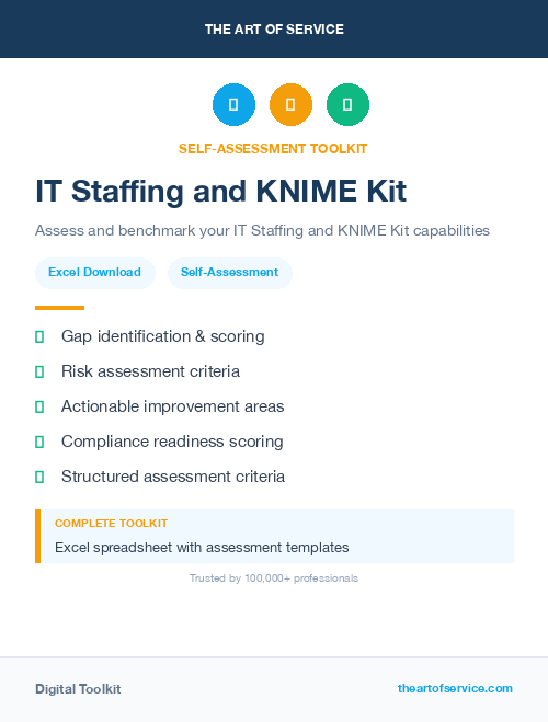 IT Staffing and KNIME Kit