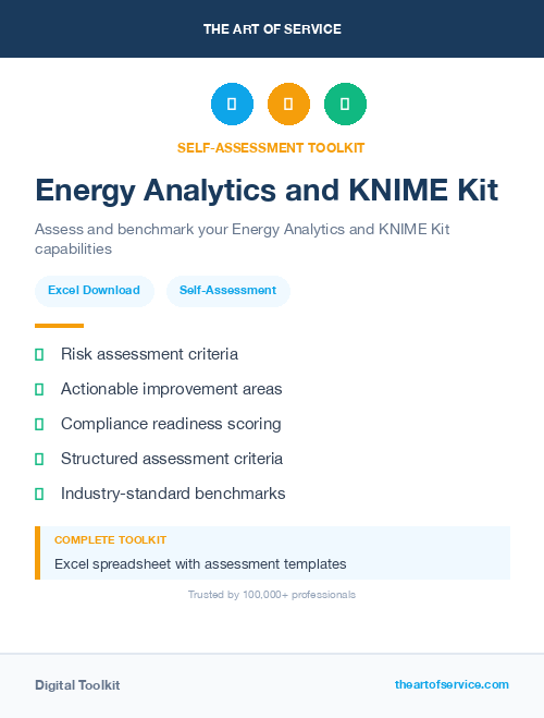 Energy Analytics and KNIME Kit