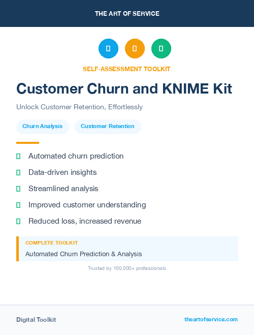 Customer Churn and KNIME Kit