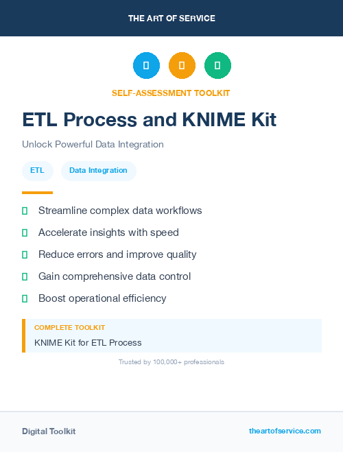 ETL Process and KNIME Kit