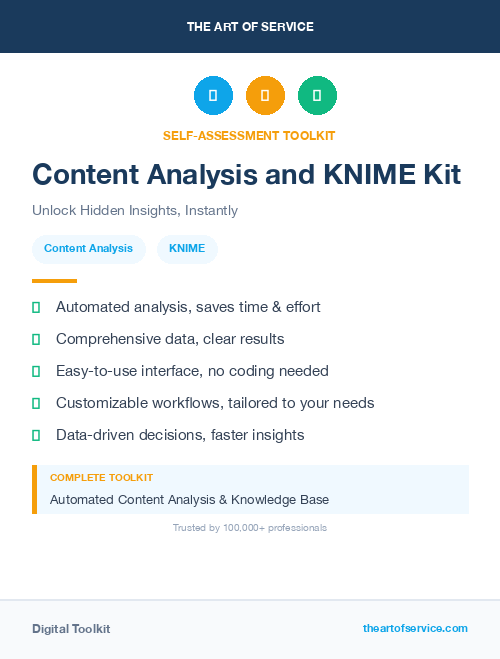 Content Analysis and KNIME Kit