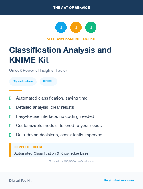 Classification Analysis and KNIME Kit