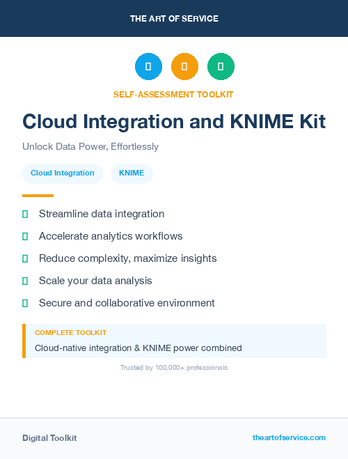 Cloud Integration and KNIME Kit