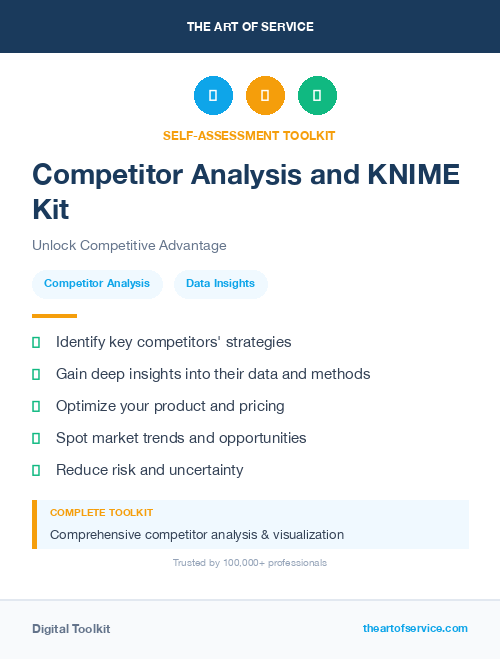 Competitor Analysis and KNIME Kit