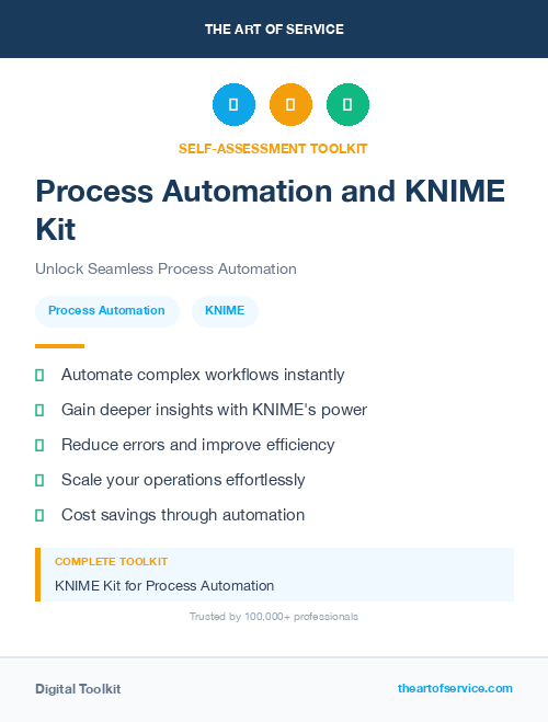 Process Automation and KNIME Kit