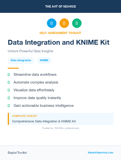 Data Integration and KNIME Kit