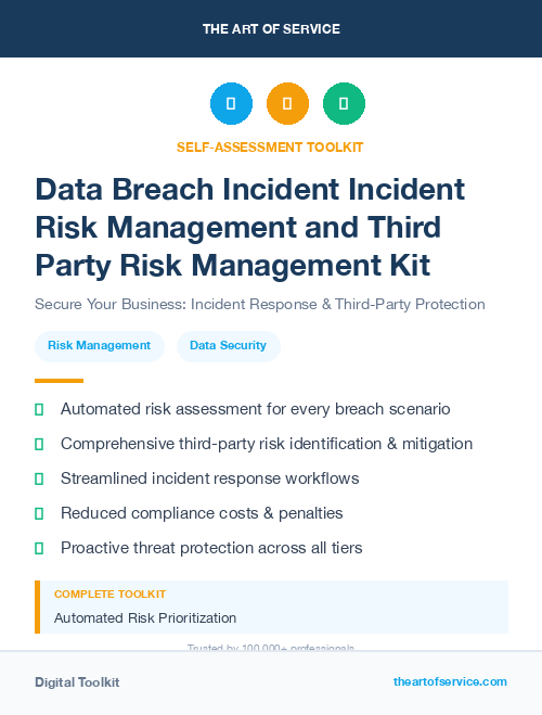 Data Breach Incident Incident Risk Management and Third Party Risk Management Kit