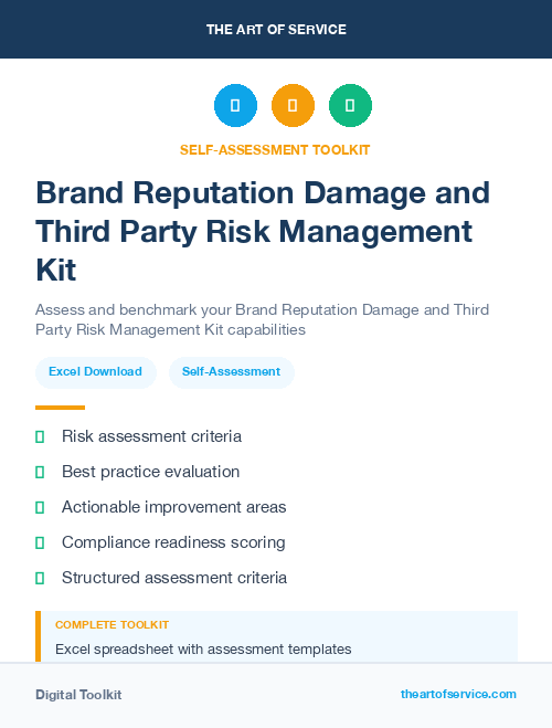 Brand Reputation Damage and Third Party Risk Management Kit