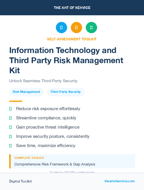 Information Technology and Third Party Risk Management Kit