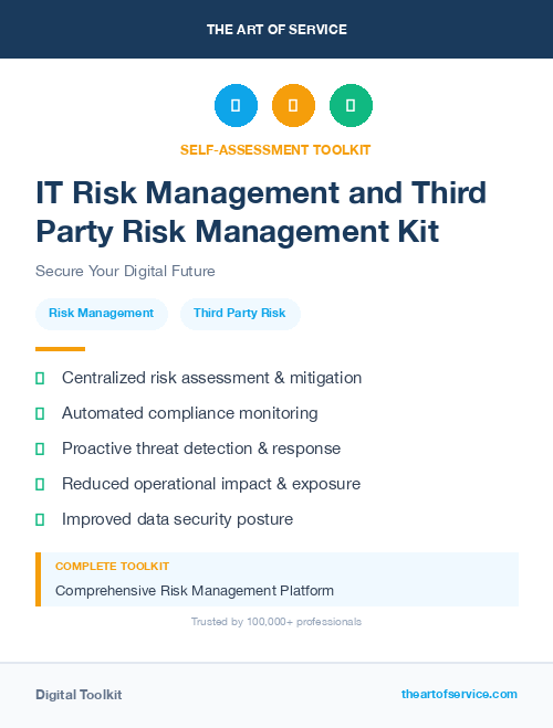 IT Risk Management and Third Party Risk Management Kit