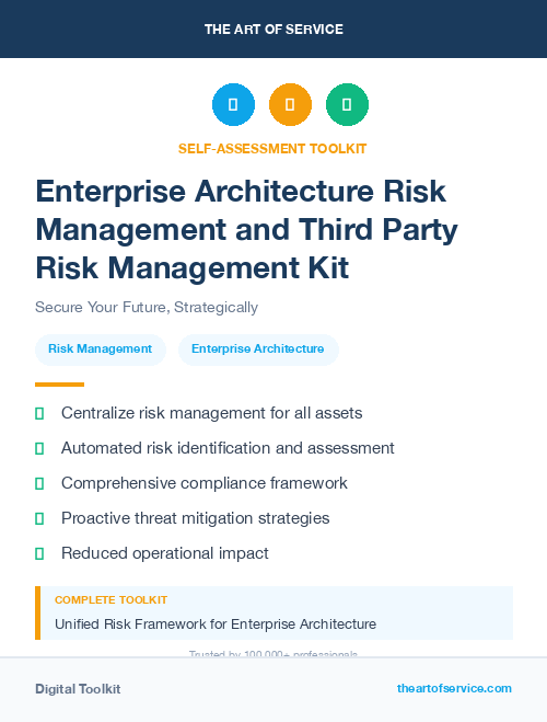 Enterprise Architecture Risk Management and Third Party Risk Management Kit