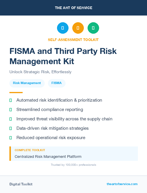 FISMA and Third Party Risk Management Kit