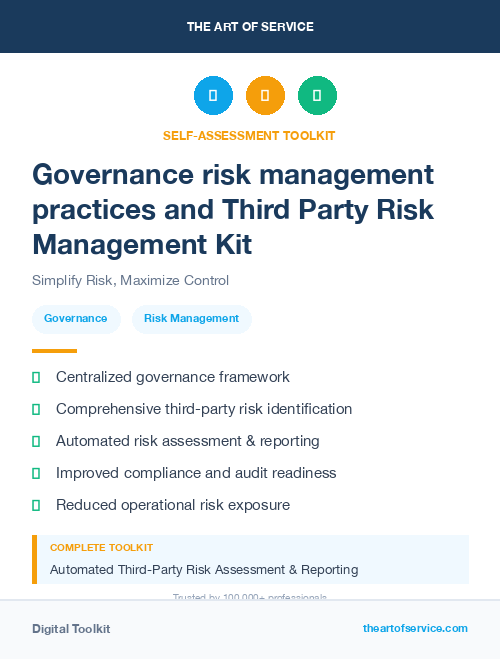 Governance risk management practices and Third Party Risk Management Kit