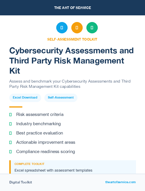 Cybersecurity Assessments and Third Party Risk Management Kit