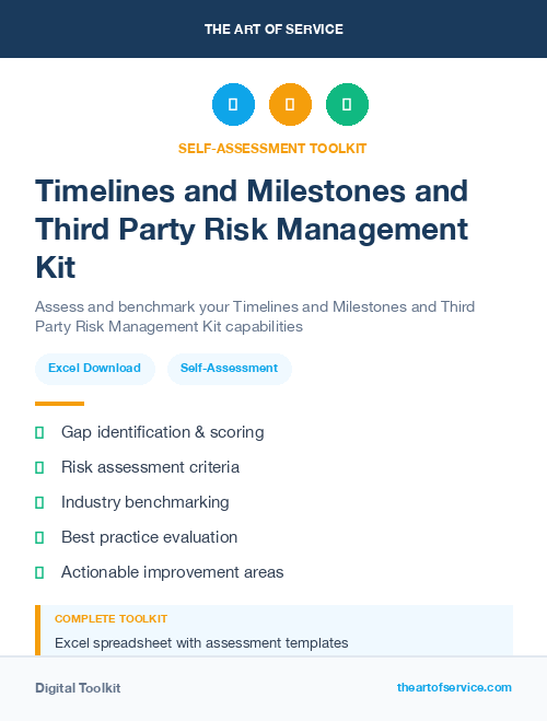 Timelines and Milestones and Third Party Risk Management Kit