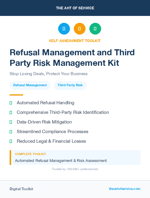 Refusal Management and Third Party Risk Management Kit