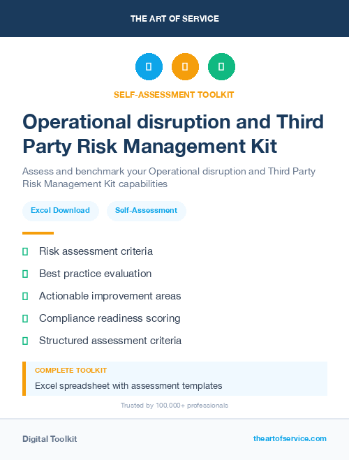 Operational disruption and Third Party Risk Management Kit