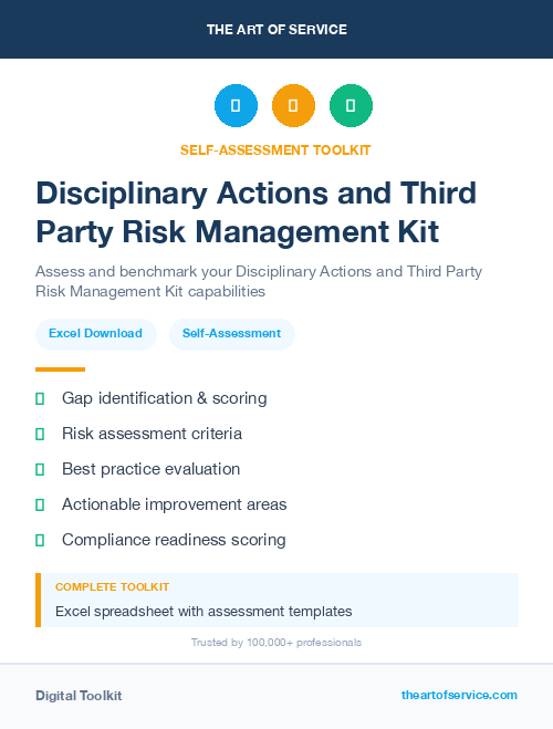 Disciplinary Actions and Third Party Risk Management Kit