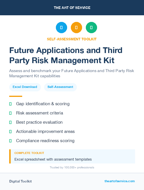 Future Applications and Third Party Risk Management Kit